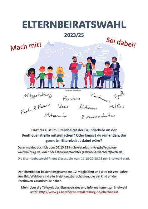 Aufruf Zur Elternbeiratskandidatur Flyer