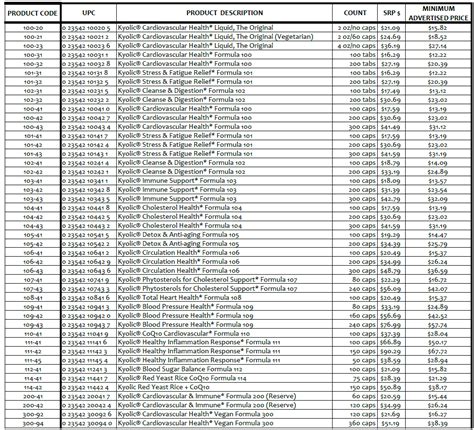 Wakunaga Of America Co Ltd United States Unilateral Pricing Policy