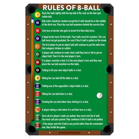 SaNavie 8 Ball Billiard Rules 8 Ball Billiards Pool Table Room Decoration Metal Tin Sign Wall ...