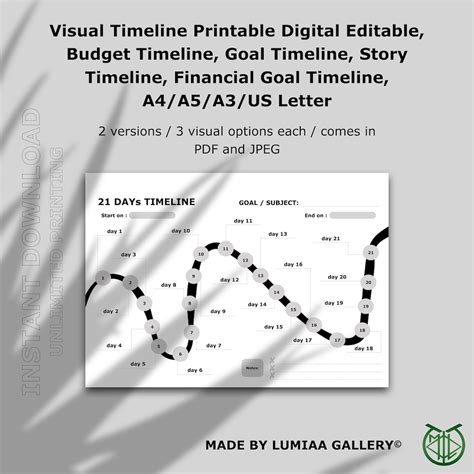 21 Days Visual Timeline Printable Digital Editable Budget Etsy