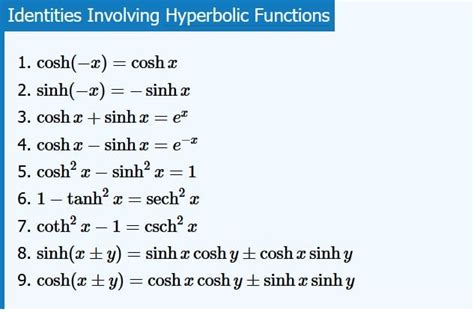 Hyperbolic