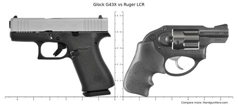 Diamondback DB9 Vs Glock G43X Vs Ruger LCP Vs Springfield 911 9mm Vs