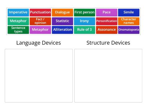 Language and structure devices - Categorize