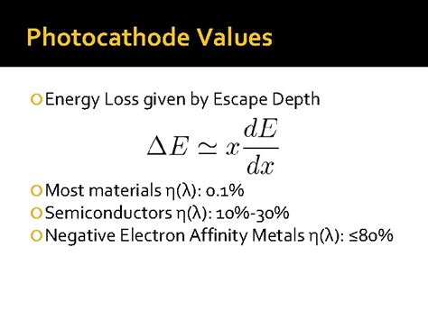 Techniques For Nuclear And Particle Physics Experiments By