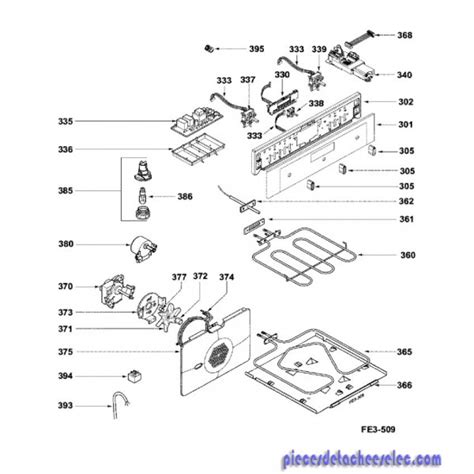 Carte afficheur pour four sauter Fours sauter Pièces détachées elec