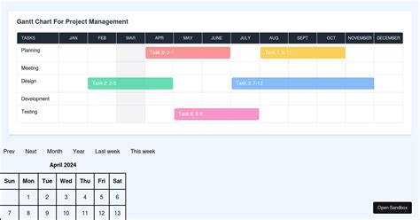 React Gantt Chart Examples Codesandbox