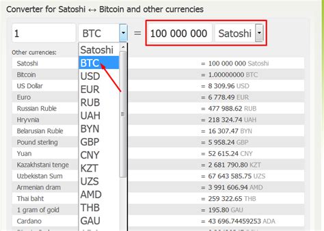 Digital Cashout How To Convert Your Satoshi To Usd And Others