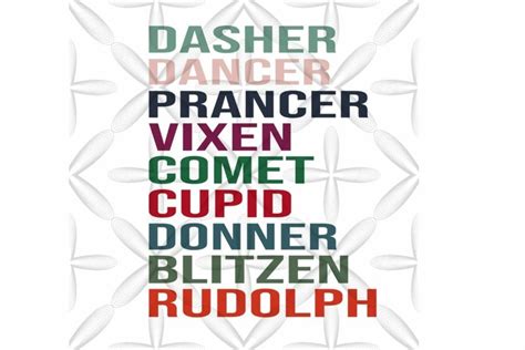 Reindeer Names Christmas PNG