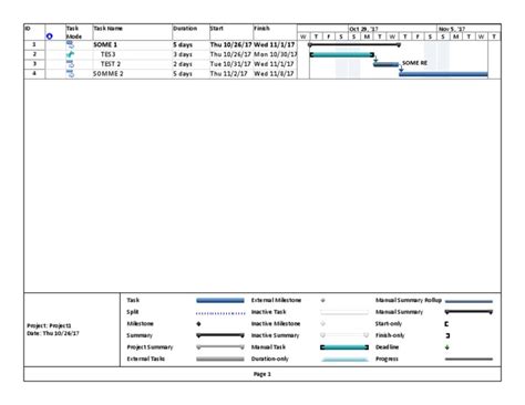 Microsoft Project File Sample Pdf