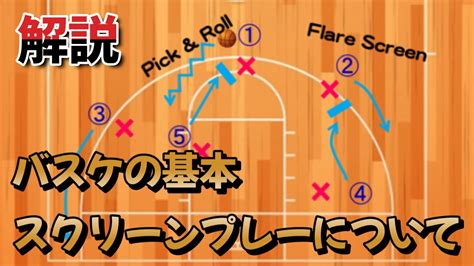 【バスケの基本】スクリーンプレーについて解説！ボールを持っていないときは積極的に行おう！ Youtube