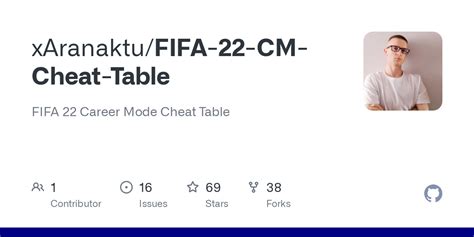 GitHub - xAranaktu/FIFA-22-CM-Cheat-Table: FIFA 22 Career Mode Cheat Table