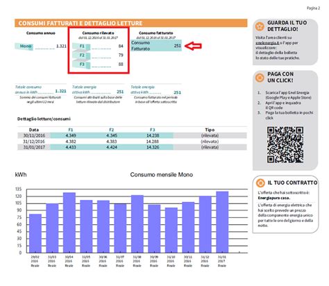 Come Leggere La Bolletta Di Enel Energia Mercato Libero