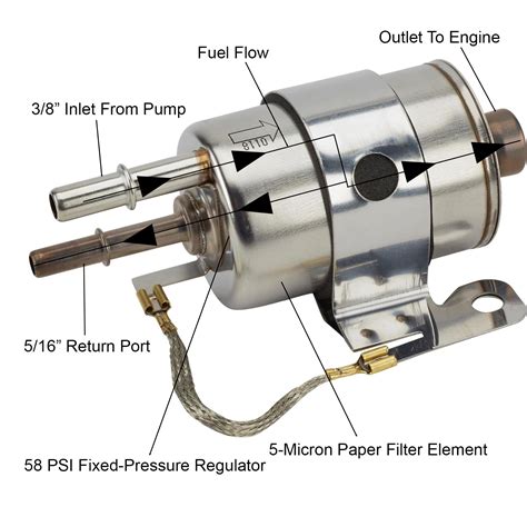 Ls Efi Fuel Pump And Regulator Filter Kit