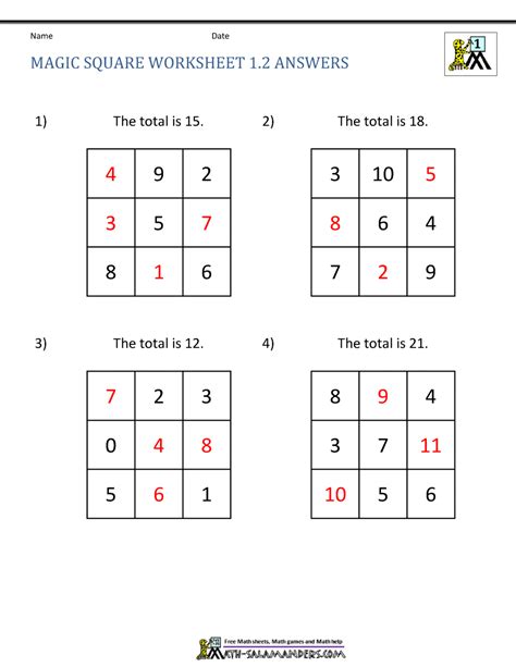 Magic Square Worksheets