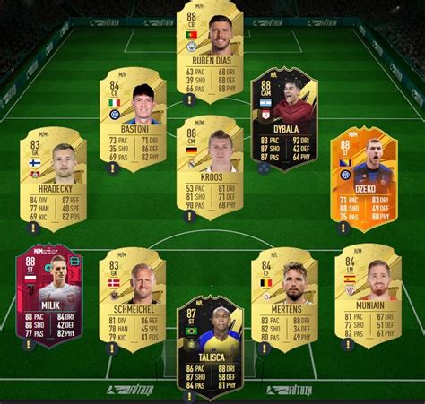 Fifa 23 Fut 23 Dme Guia Mbappé Potm Preços Jogadores E Passo A Passo