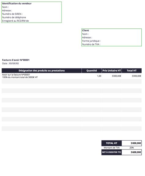 Comment faire une facture d avoir Modèle Conseils