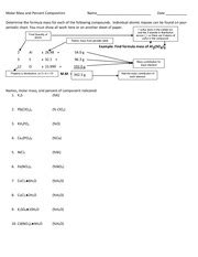 Molar Mass And Percent Composition Molar Mass And Percent Composition