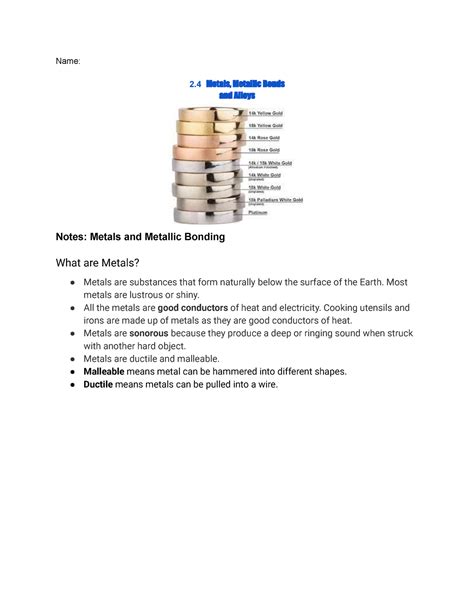 AP Chem 2 4 Metals Metallic Bonds And Alloys Deprecated API Usage