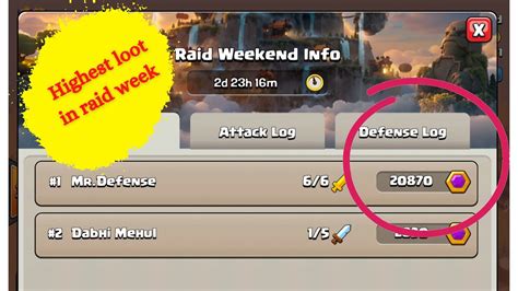 How To Get Highest Loot In Raid Weekend Clash Of Clans Best Clan