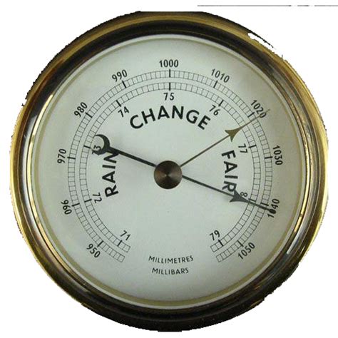 Barometer Png Transparent Hd Photo Png All