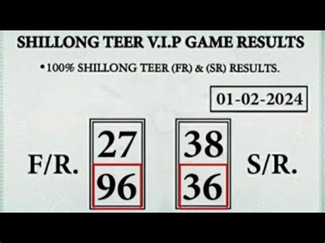 Shillongteer Teer Result Shillong Teer Results Teer