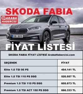 2023 Skoda Fabia Fiyat Listesi Ocak 2023 Fabia 2023 Skoda 0 Km Araba