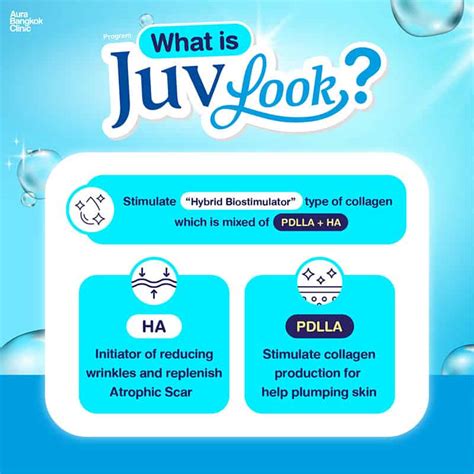 Juvelook The Skin Treatment From Korea For A Glowing Smooth