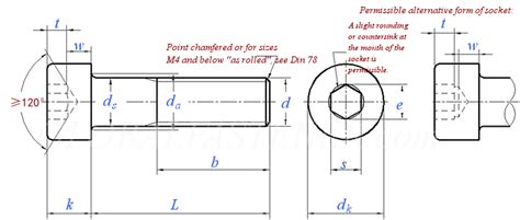 Iso Vs Din Pdf Dimension Standards Knowledge Yuyao