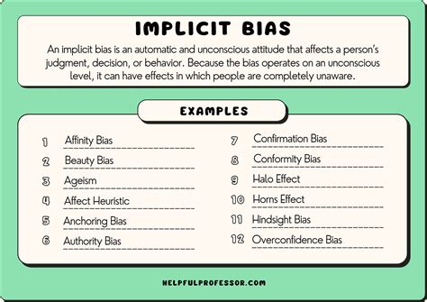 17 Implicit Bias Examples 2025