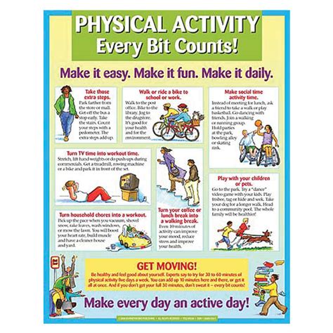 Physical Activity Poster