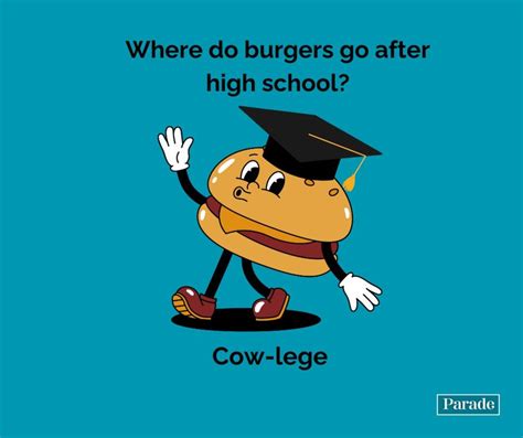 80 Best Burger Puns And Jokes Parade