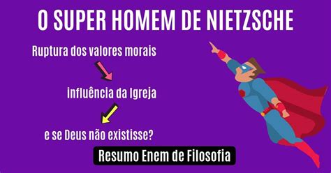 Nietzsche Super Homem - Super homem de Nietzsche: entenda o conceito do além-homem