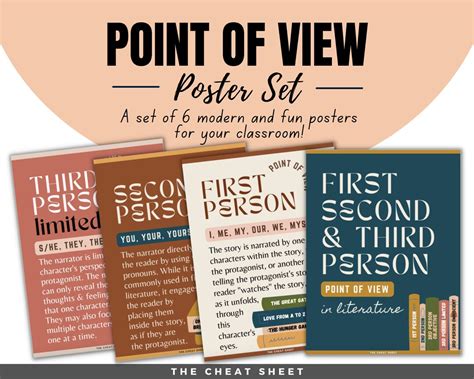 Point of View in Literature Posters POV Posters for the High School or ...