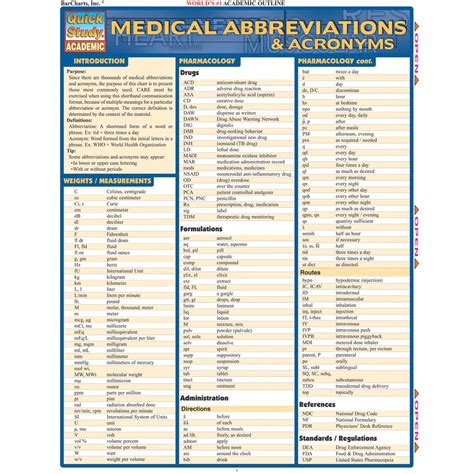 BarCharts Medical Abbreviations & Acronyms Laminated Guide | Medical
