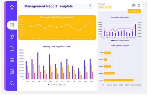 EXCEL of Visualization management report template.xlsx | WPS Free Templates