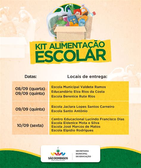 ENTREGA DE KIT ALIMENTAÇÃO ESCOLAR Prefeitura de São Domingos