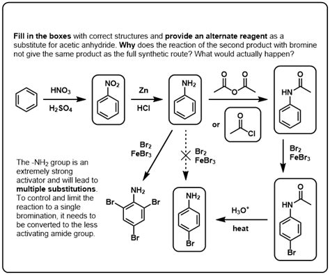 Reduction Of Nitro Groups The Baeyer Villiger And Protection Of Amines