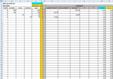 Modele Note De Frais Kilometrique Gratuit Excel Financial Report