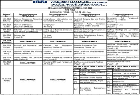 icsi cs foundation june exams  timetable announced check syllabus