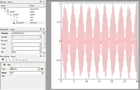 グラフ作成ソフトveuszで科学的グラフを書く（関数プロット）― 基本 技術屋にゃん兵衛のてくてくらぼ By データウィズ Datawith