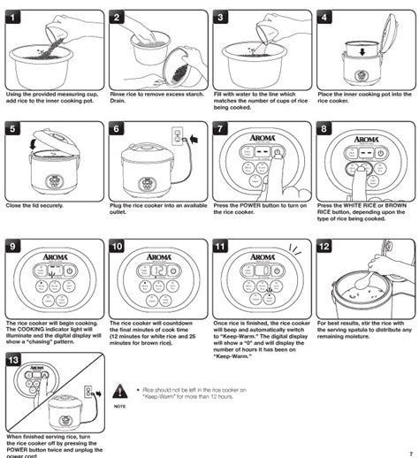 How To Operate Rice Cooker