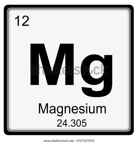 Magnesium Atomic Number Mass Number Stock Illustration 1937521993 | Shutterstock