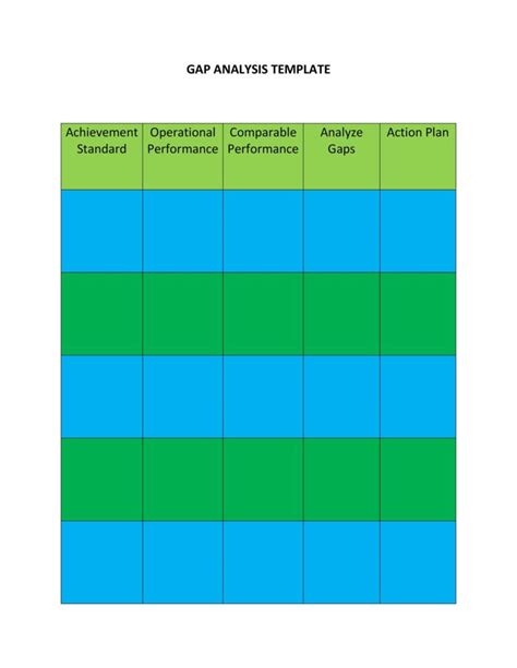 40 Gap Analysis Templates And Examples Word Excel Pdf