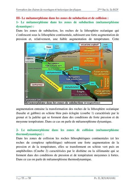 Les Phénomènes Géologiques Accompagnant La Formation Des Chaînes De