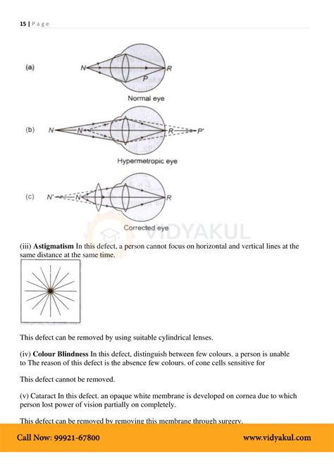 Class 12th Physics Ray Optics And Optical Instruments Ncert Notes Cbse 2023