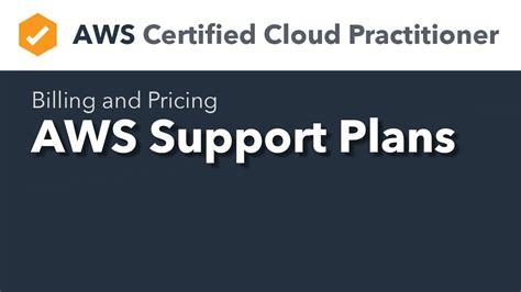 Billing And Pricing Aws Support Plans Youtube