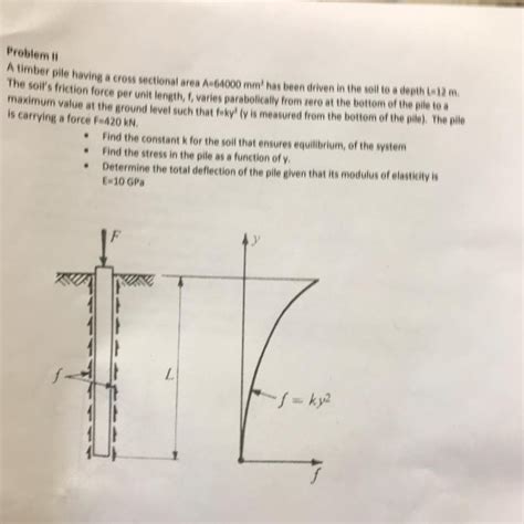 Solved Problemi A Timber Pile Having A Cross Sectional Area