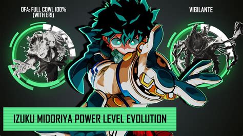 My Hero Academia Izuku Midoriya Power Level Evolution Chapter