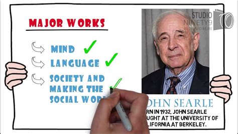 Philosopher John Searle Is Money Real Whiteboard Video Youtube