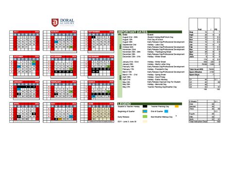Doral Academy Doral 6